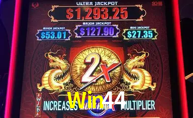 Descubra a Essência do Win44: Nossa História e Compromissos